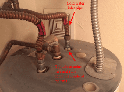 diagram of a water heater